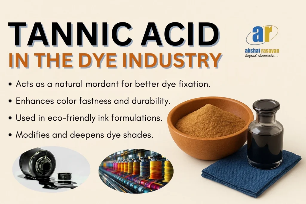 Tannic Acid in the Dye Industry